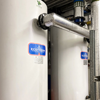 Trigen Energy UK Ltd 20